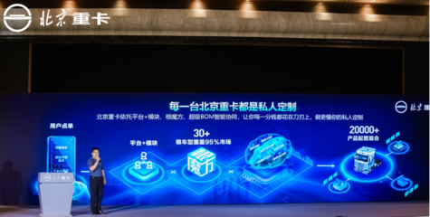全新一代北京數智重卡東北震撼上市，開啟智能物流新時代